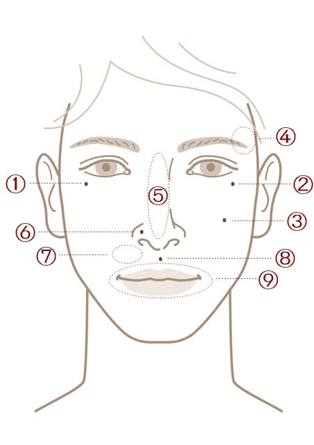 浮気する男 顔の特徴はここを見れば分かる 目鼻立ちと8つのほくろ位置 サレジン